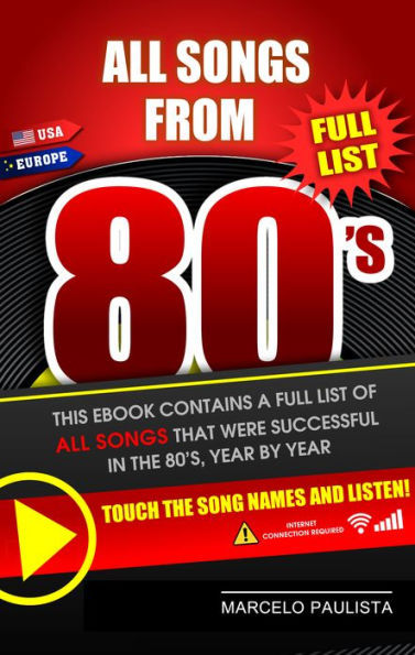 All Songs From 80's: Full List