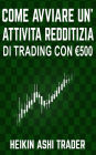 Actio est nobis utile relinquere D Quam ut Satus cum Trading