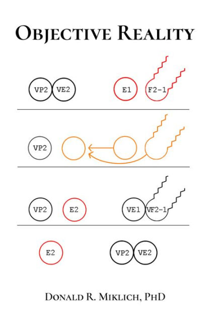 Objective Reality by Donald R. Miklich | eBook | Barnes & Noble®