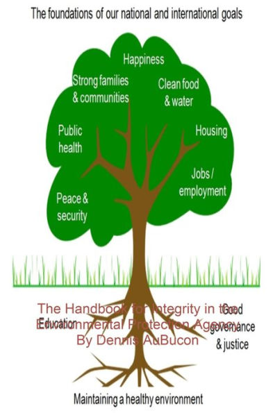 The Handbook for Integrity in the Environmental Protection Agency