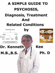 Title: A Simple Guide to Psychosis, Diagnosis, Treatment and Related Conditions, Author: Kenneth Kee