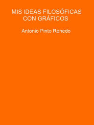 Title: Mis ideas filosóficas con gráficos, Author: Antonio Pinto Renedo