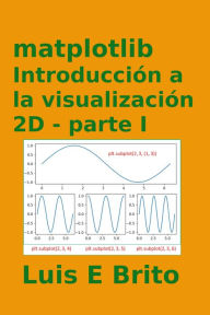 Title: Matplotlib, Introducción a la Visualización 2D, Parte I, Author: Luis Brito