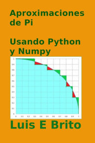 Title: Aproximaciones de pi Usando Python y Numpy, Author: Luis Brito