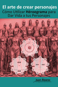 Title: El Arte de Crear Personajes: Cómo Utilizar Héroegrama para Dar Vida a tus Personajes, Author: Juan Álvarez