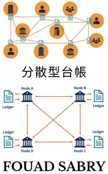 Distributed Ledger: Putting the Wealth and Faith in a Mathematical Framework, Free of Politics and Human Error