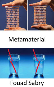 Title: Metamaterial: Zu unseren Lebzeiten den Weg zu Harry Potters Tarnumhang oder unsichtbarem Militärpanzer weisen, Author: Fouad Sabry