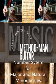 Title: Method-Man Guitar (Major and Natural Minor Scales), Author: Steven Alexander