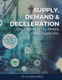 Supply, Demand and Deceleration - Day Trading Forex, Metals, Index, Crypto, Etc.