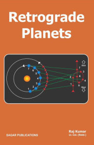Title: Retrograde Planets, Author: Raj Kumar