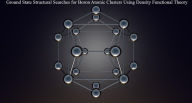 Title: Ground State Structural Searches for Boron Atomic Clusters Using Density Functional Theory Ver 2 (2nd Version), Author: JOHN KABAA KAMAU