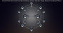Ground State Structural Searches for Boron Atomic Clusters Using Density Functional Theory Ver 2 (2nd Version)