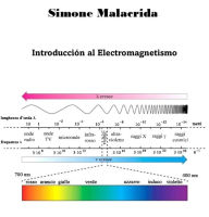 Title: Introducción al Electromagnetismo, Author: Simone Malacrida