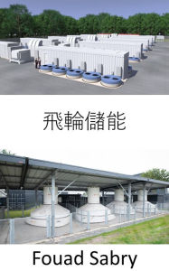 Title: Flywheel Energy Storage: Increasing or decreasing speed, to add or extract power, Author: Fouad Sabry