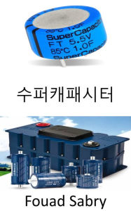 Title: Supercapacitor: Bridging the gap between batteries and capacitors, Author: Fouad Sabry