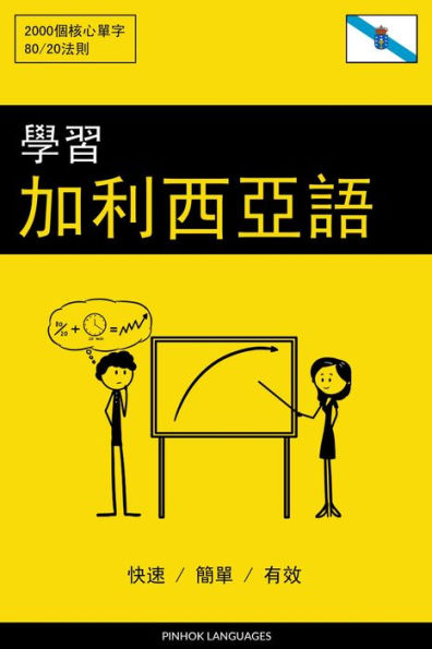 xue xi jia li xi ya yu - kuai su / jian dan / you xiao: 2000 ge he xin dan zi