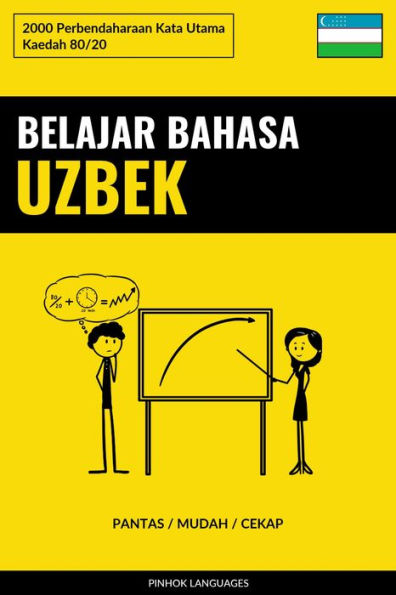 Belajar Bahasa Uzbek - Pantas / Mudah / Cekap: 2000 Perbendaharaan Kata Utama