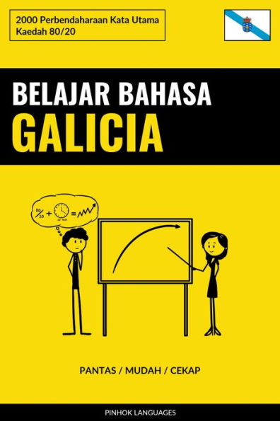 Belajar Bahasa Galicia - Pantas / Mudah / Cekap: 2000 Perbendaharaan Kata Utama