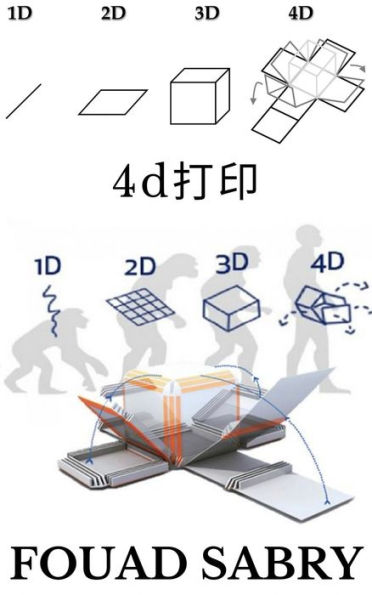 4D Printing: Wait a Second, Did You Say 4D Printing?