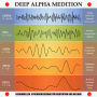 Deep Alpha Meditation: Gehirnwellen-Synchronisierung für Meditation und Heilung: Brainwave Entrainment von mindMAGIXX