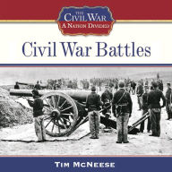 Civil War Battles