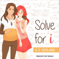 Solve for i