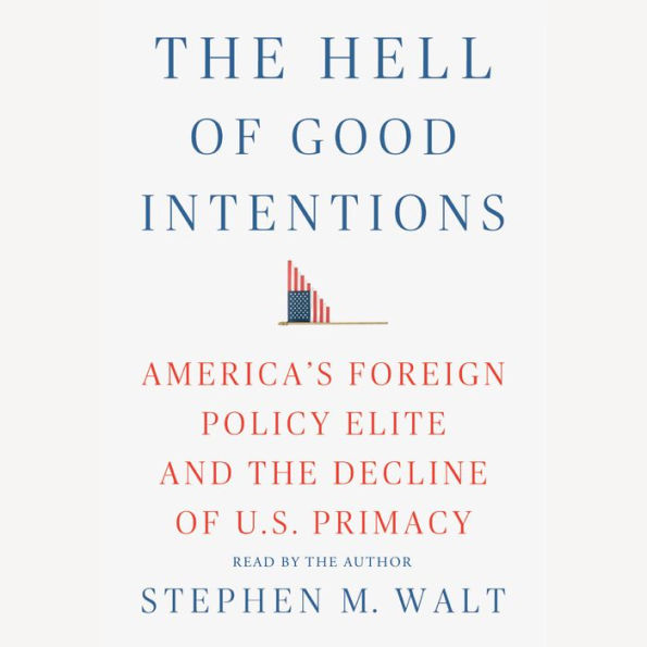 The Hell of Good Intentions: America's Foreign Policy Elite and the Decline of U.S. Primacy