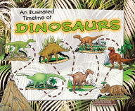 An Illustrated Timeline of Dinosaurs