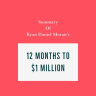 Summary of Ryan Daniel Moran's 12 Months to $1 Million