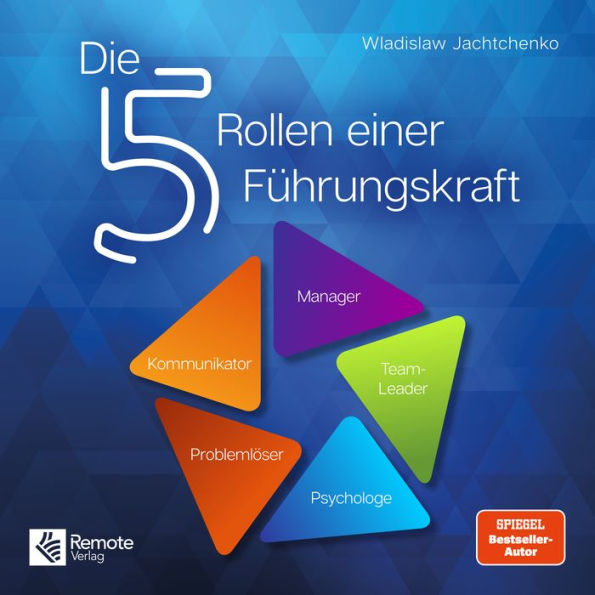 Die 5 Rollen einer Führungskraft: Tools & Best Practices für effektives Management