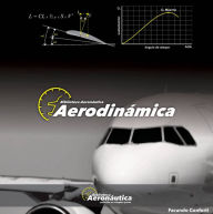 Aerodinámica