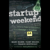 Startup Weekend: How to Take a Company From Concept to Creation in 54 Hours