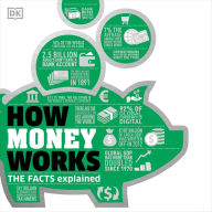 How Money Works: The Facts Visually Explained