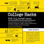 College Hacks