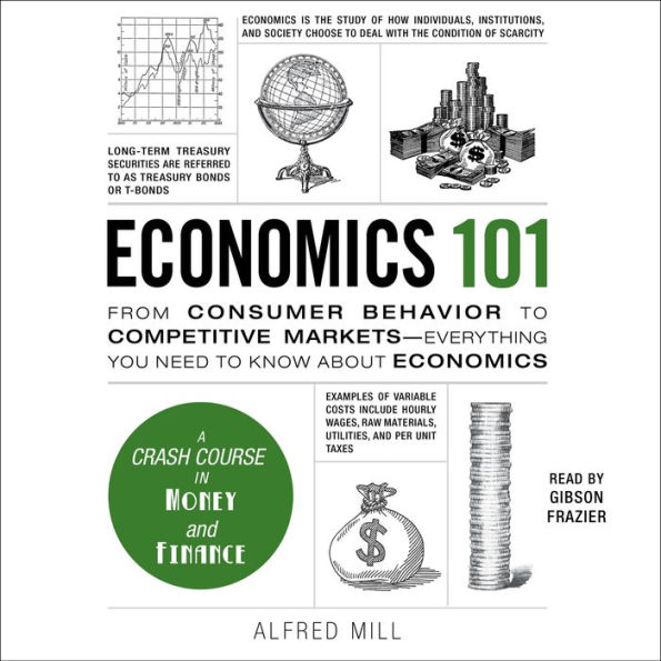 Economics 101: From Consumer Behavior to Competitive Markets-Everything You Need to Know About Economics