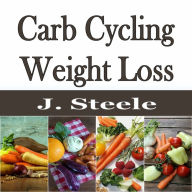 Carb Cycling Weight Loss