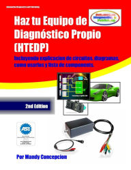 Title: Haz tu Equipo de Diagnóstico Propio (HTEDP), Author: Mandy Concepcion