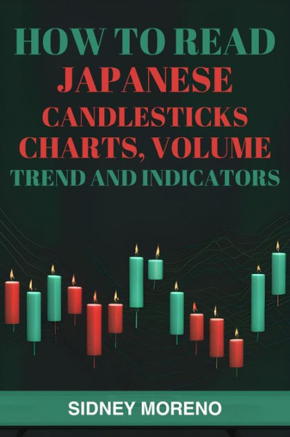 How to Read Japanese Candlesticks, Charts, Volume, Trend and Indicators ...