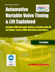 Title: Automotive Variable Valve Timing & Lift Explained, Author: Mandy Concepcion