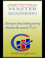 Chart Patterns-Master Quasimodo