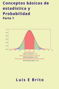 Title: Conceptos básicos de estadística y probabilidad, Parte 1, Author: Luis Brito