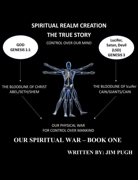 SPiritual Realm Creation - The True Story (Our Spiritual War, #1)