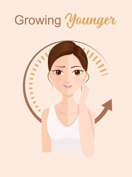 Growing Younger.