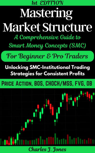 Mastering Forex Market Structure: A Comprehensive Guide to Smart Money Concepts