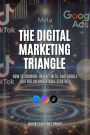 The Digital Marketing Triangle 