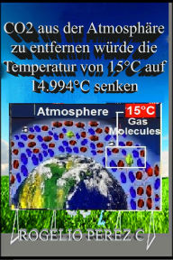 Title: CO2 aus der Atmosphäre zu entfernen würde die Temperatur von 15°C auf 14.994°C senken, Author: ROGELIO PEREZ CASADIEGO