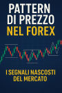 Pattern di Prezzo nel Forex I Segnali Nascosti del Mercato