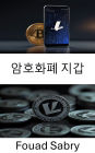 Cryptocurrency Wallet: Mastering Secure Digital Storage for Litecoin Investors
