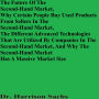 What Is The Future Of The Second-Hand Market And The Advanced Technologies That Are Utilized In The Second-Hand Market