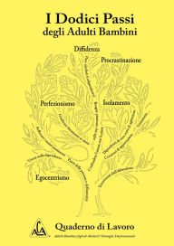 Title: I Dodici Passi degli Adulti Bambini: Italian 12 Step Workbook, Author: Aca Wso